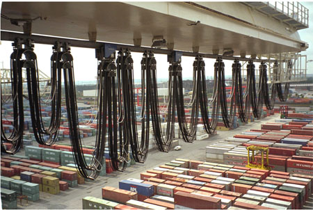 港口起重机械都需要装载哪些配件呢